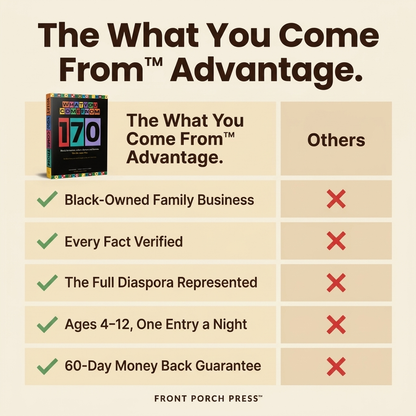 What You Come From: The Black History They Are Erasing